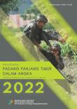 Padang Panjang Timur Subdistrict in Figures 2022