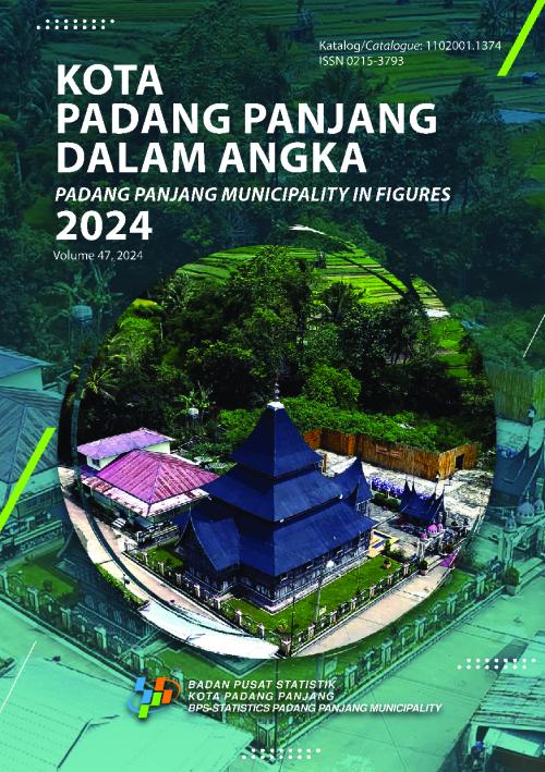 Kota Padang Panjang Dalam Angka 2024