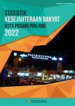 Statistik Kesejahteraan Rakyat Kota Padang Panjang 2022