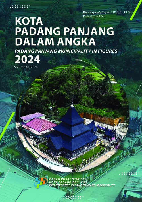 Kota Padang Panjang Dalam Angka 2024